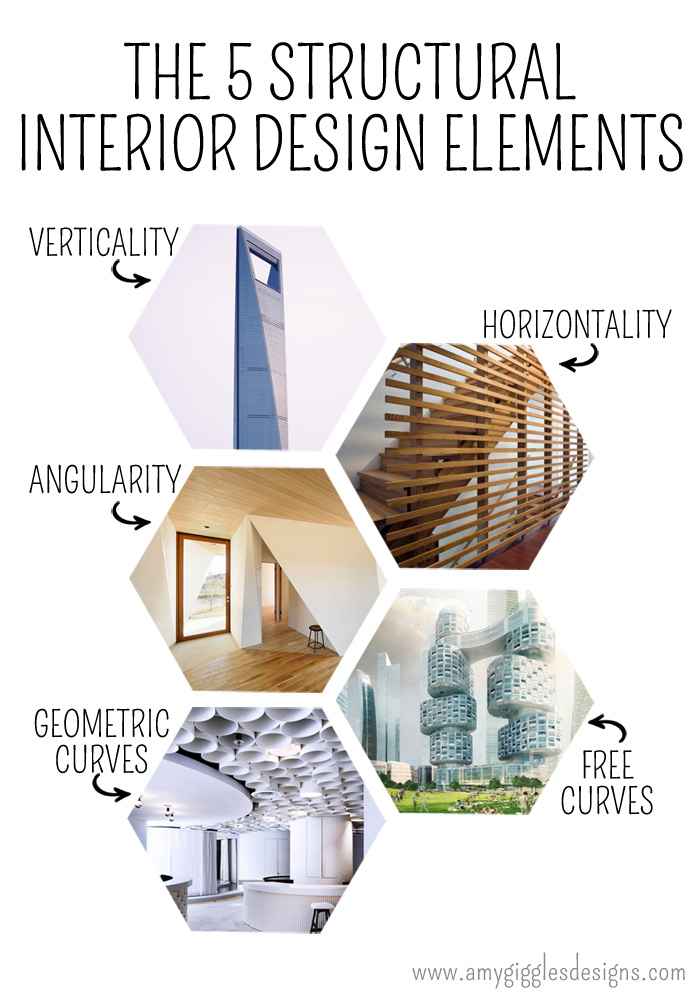 5 Things I Learned in Interior Design Class - 509 Design